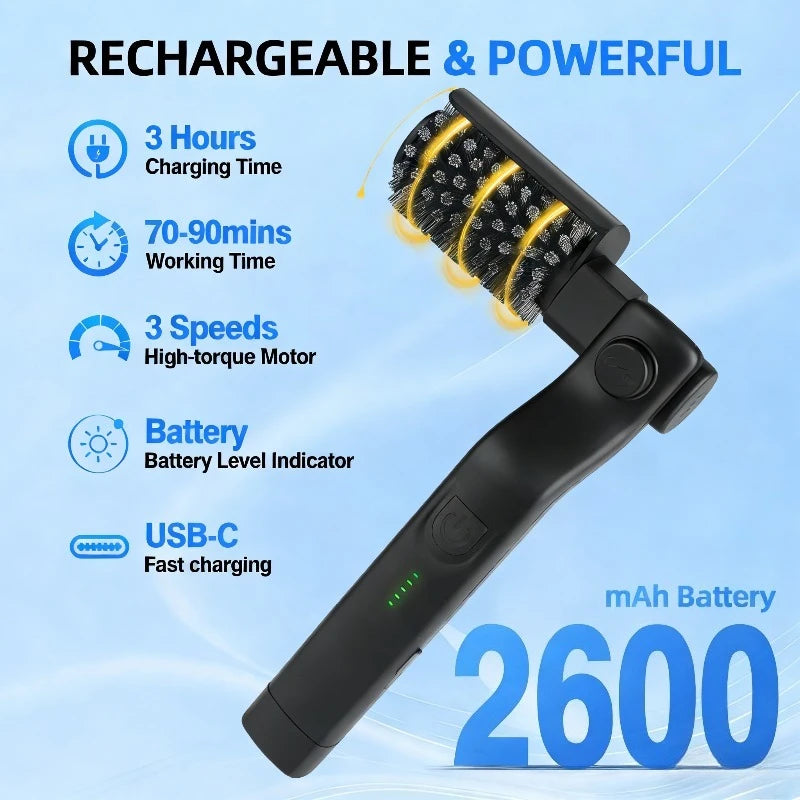 GrillSurge™ Pro Edition