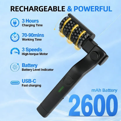 GrillSurge™ Pro Edition